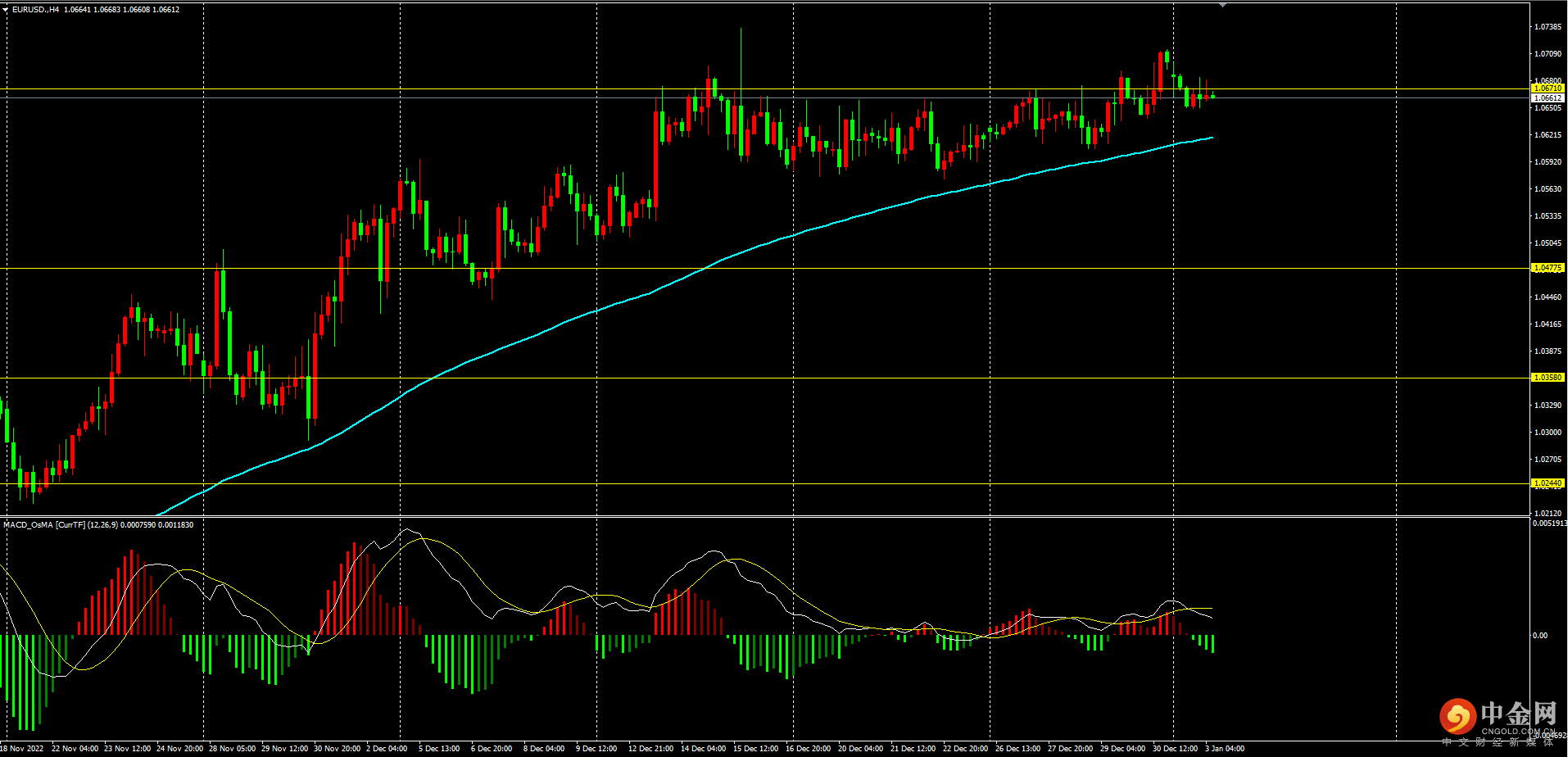 欧美.png 欧美.png