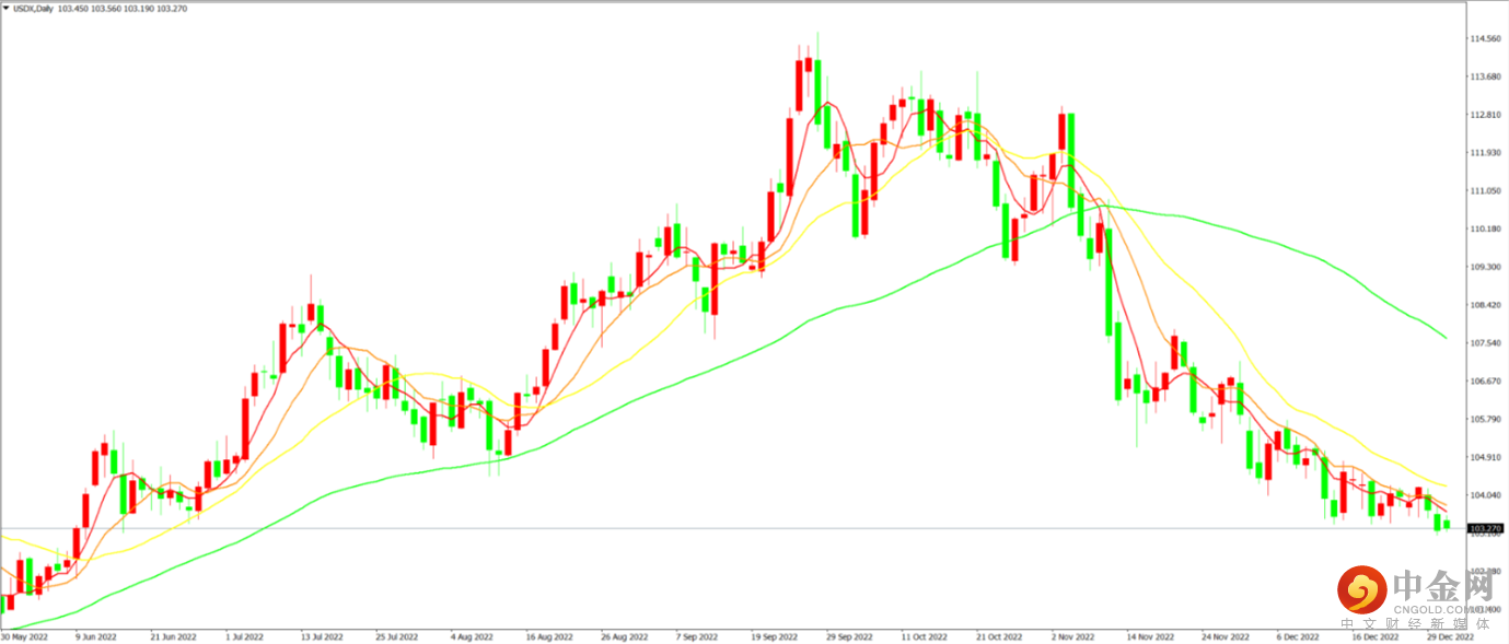 Picture2.png Picture2.png