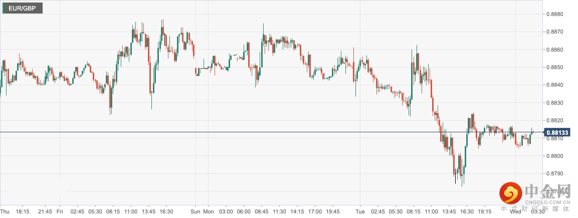 EUR_GBP.png EUR_GBP.png