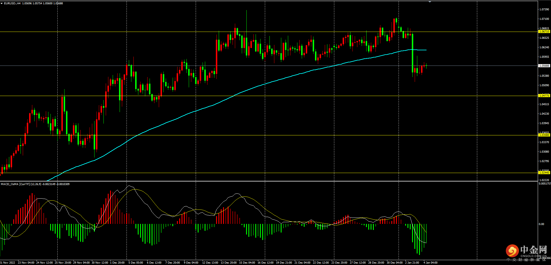 欧美.png 欧美.png