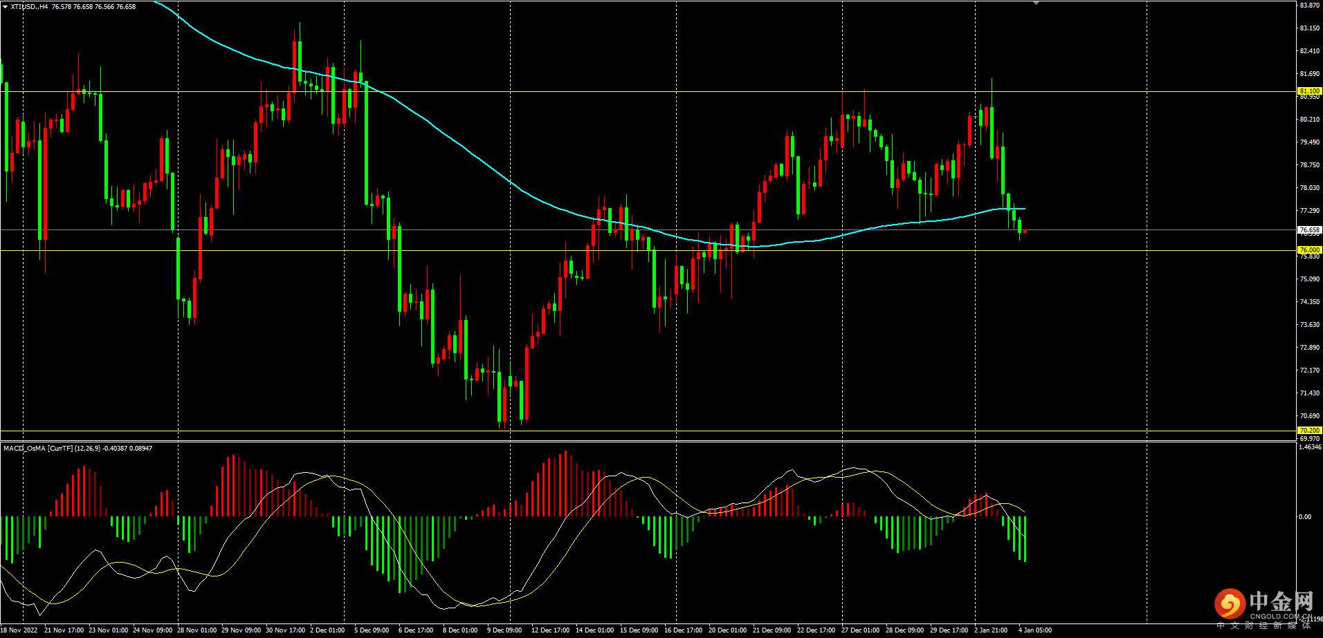 原油.png 原油.png