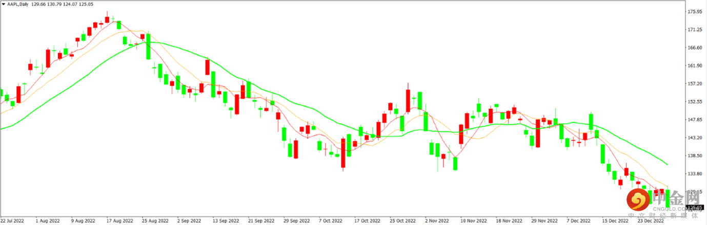 Picture1.png Picture1.png