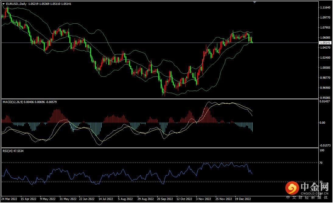 欧美.jpg 欧美.jpg