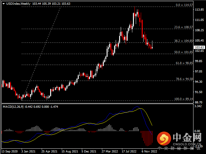 20230107-1.png 20230107-1.png