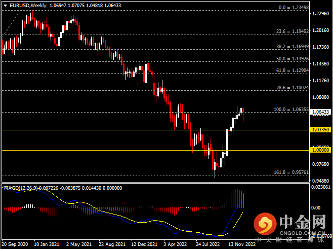 20230107-2.png 20230107-2.png