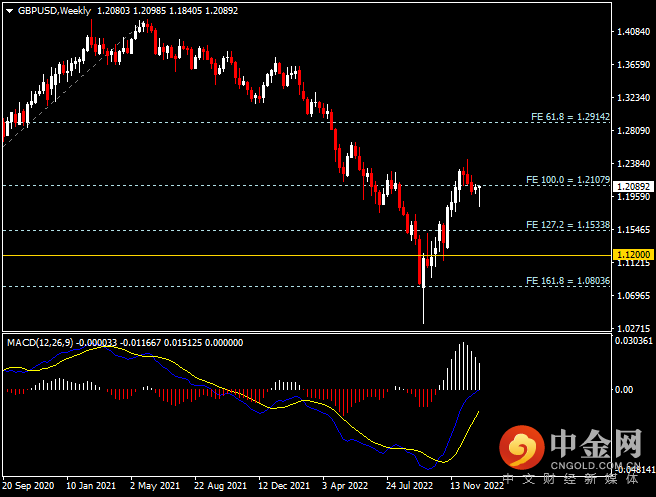 20230107-3.png 20230107-3.png