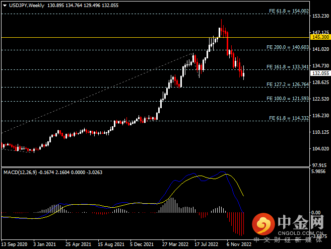 20230107-4.png 20230107-4.png