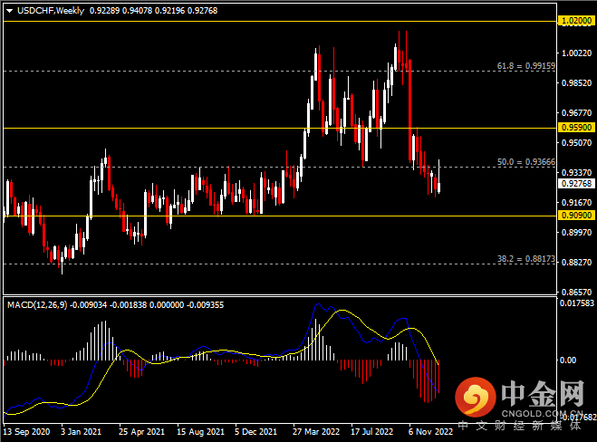 20230107-5.png 20230107-5.png