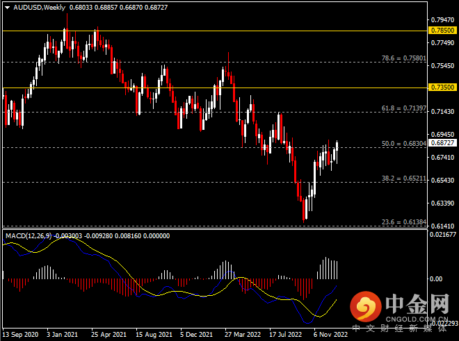 20230107-6.png 20230107-6.png