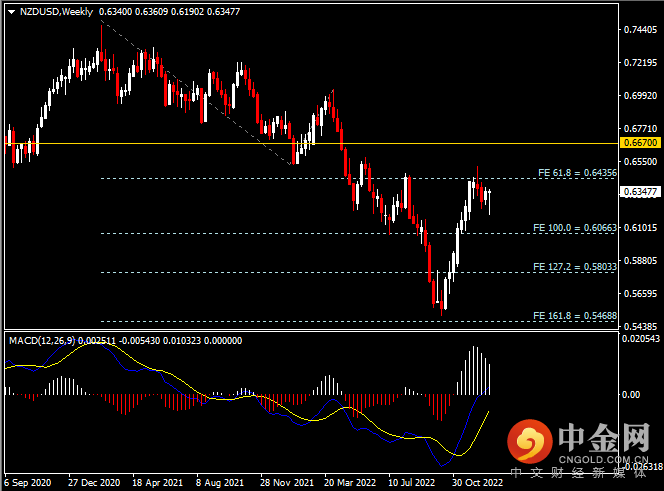 20230107-7.png 20230107-7.png