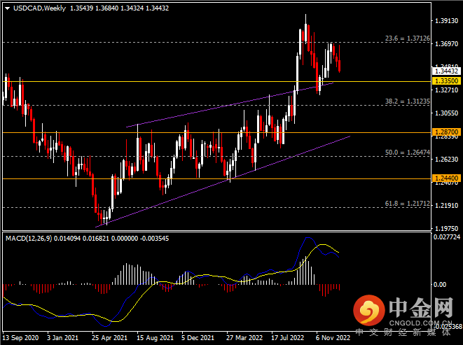 20230107-8.png 20230107-8.png