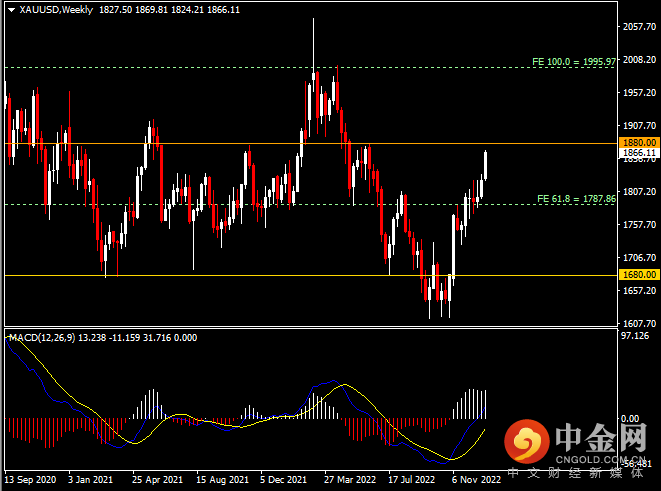 20230107-9.png 20230107-9.png