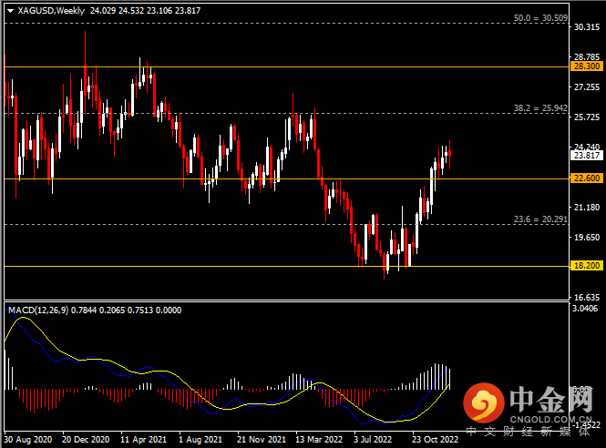 20230107-10.png 20230107-10.png