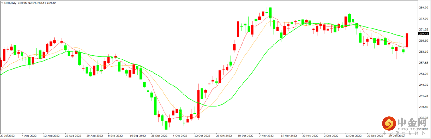 Picture3.png Picture3.png